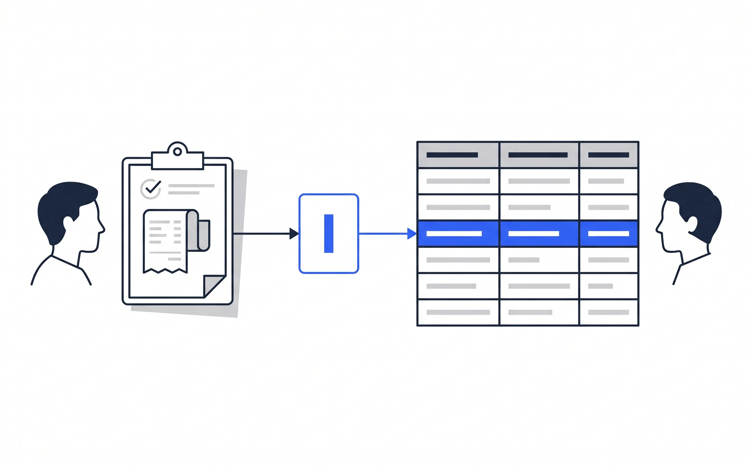 A completed customer task updating the relevant business record