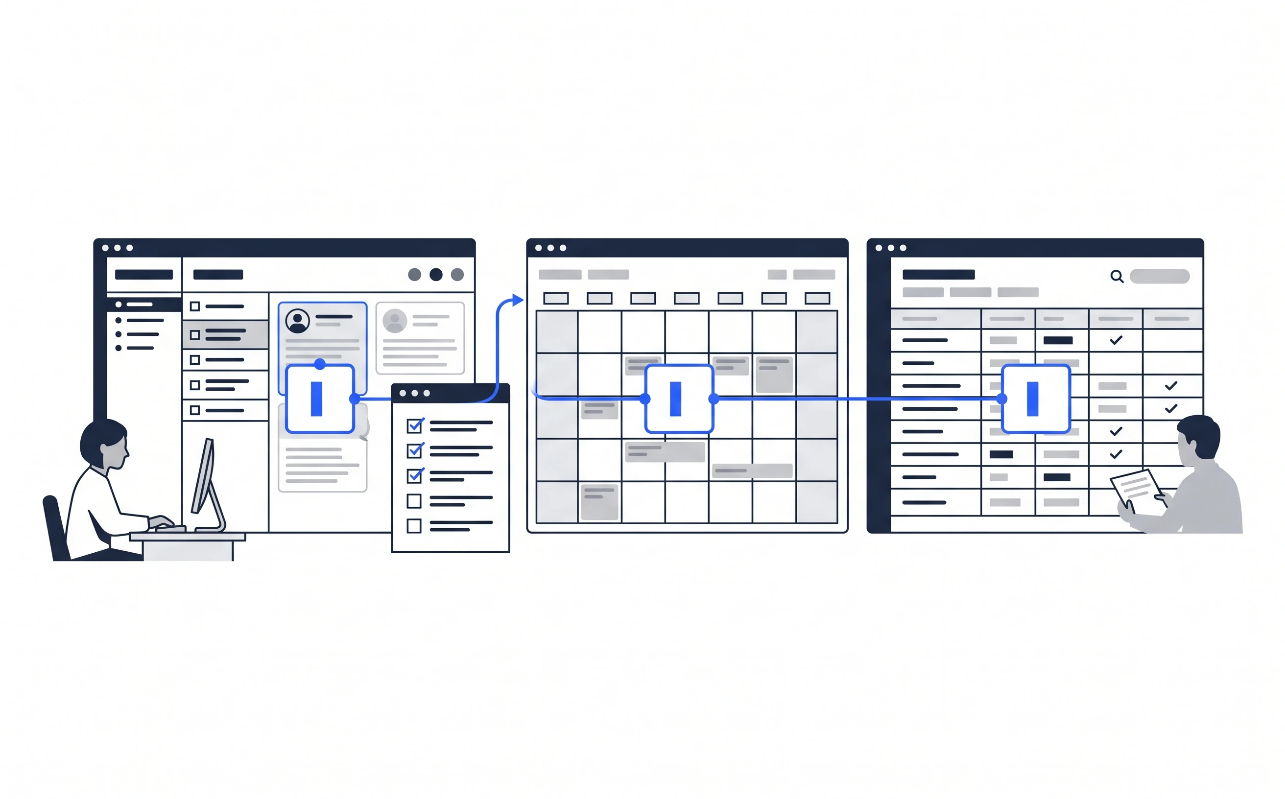 Customer work connected across business records, schedules, and orders